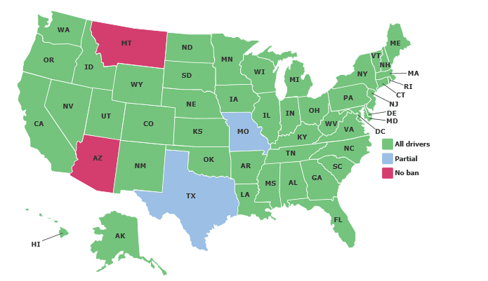 Distracted Driver Lawyer Jackson Mississippi